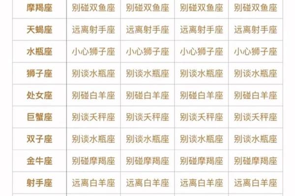 巨蟹座和射手座的匹配度是多少(巨蟹座和射手座的匹配程度)