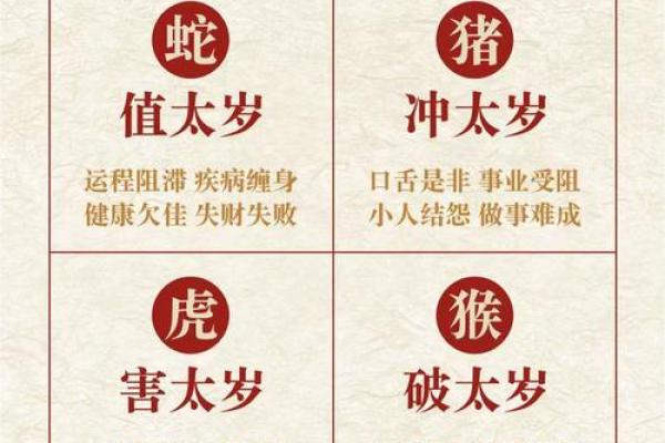 2025年属猪人年龄详解几岁运势如何 2025年属猪人年龄详解几岁运势如何