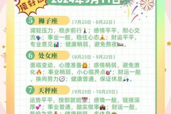 12月23日是什么星座